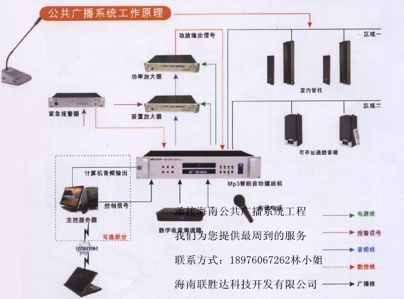 企業(yè)工廠車間智能IP網(wǎng)絡廣播系統(tǒng)在計算機網(wǎng)絡工程中的應用與實施